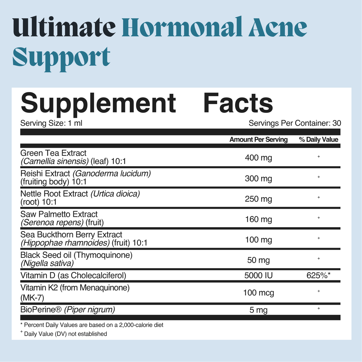 Complete Gut Repair & Hormonal Balance System for Male Acne