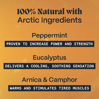 Muscle & Joint Builder Balm