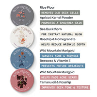 The Complete Acne Killer System 2.0