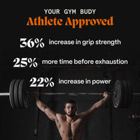 Muscle & Joint Builder Balm